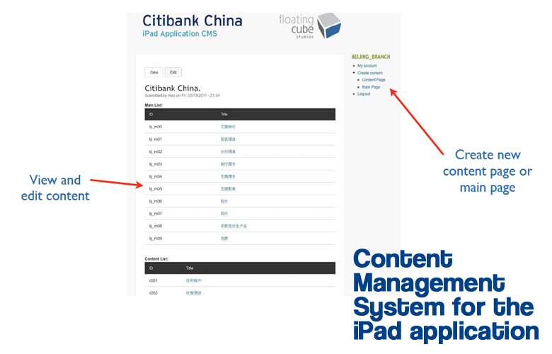 CMS for iPad application