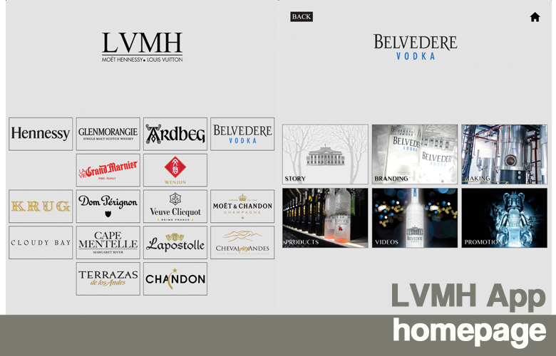 LMVH app Homepage