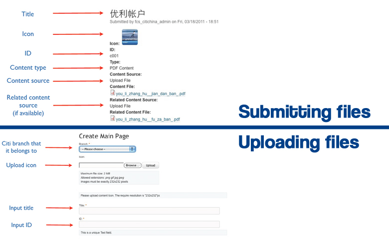Submitting and uploading files